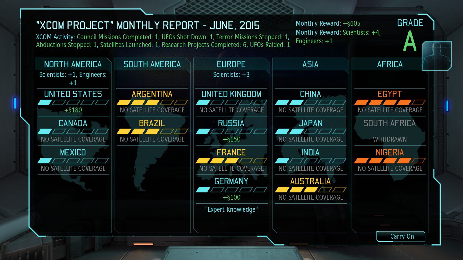xcom